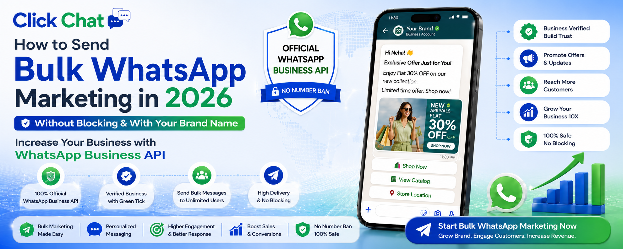 Bulk WhatsApp Marketing in 2026