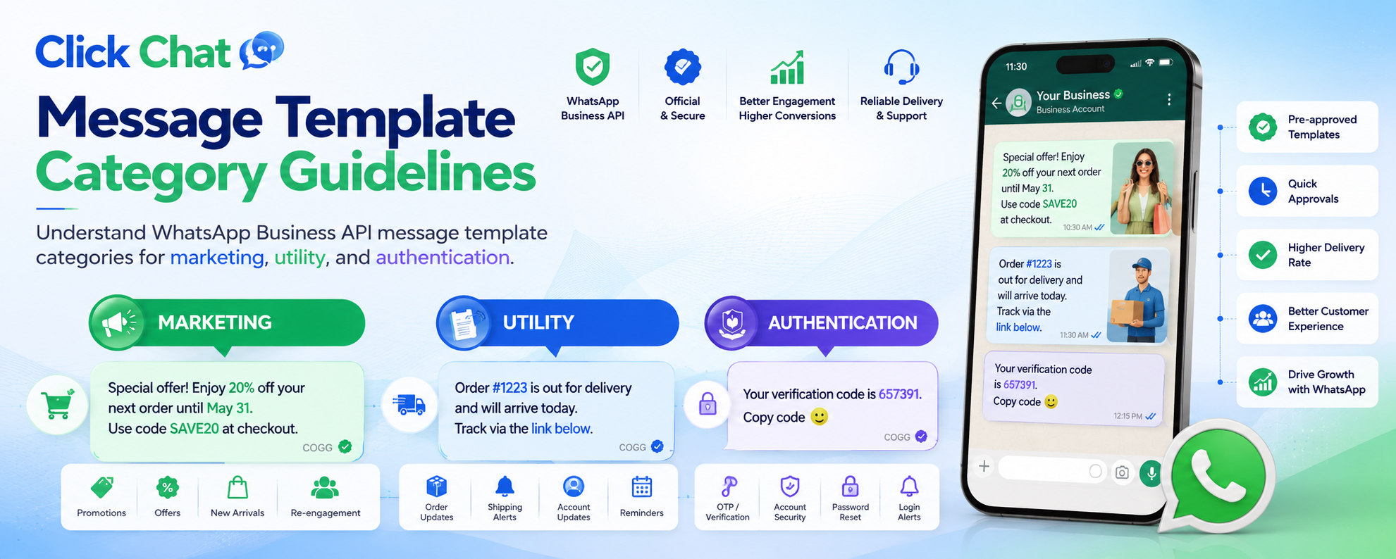 Whatsapp templates category guidelines